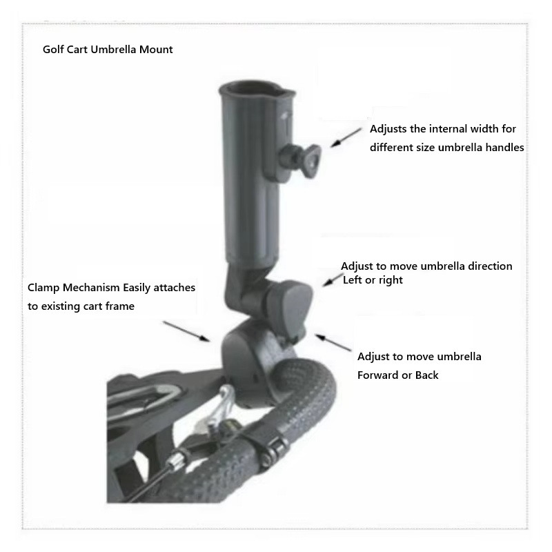 Umbrella Stand Golf Cart Clamp - Golf Umbrella recension och pris